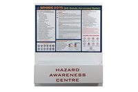 Hazard Awareness Centre